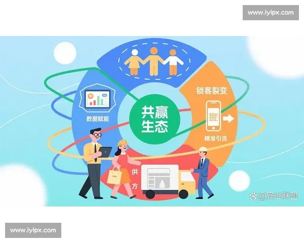 以差异竞争为核心驱动企业破局增长与价值重塑新路径的战略思考