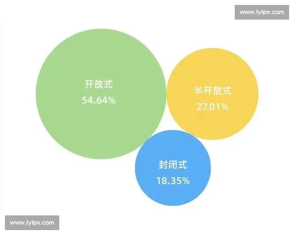 核心低迷下的市场困局与破局路径探索分析报告标题