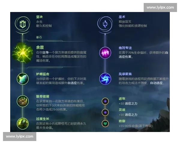 探索古代巫术符文奥秘与魔法力量的传承与应用研究 探索古代巫术符文奥秘与魔法力量的传承与应用研究